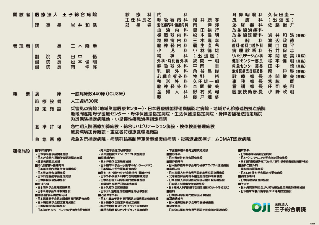 概要